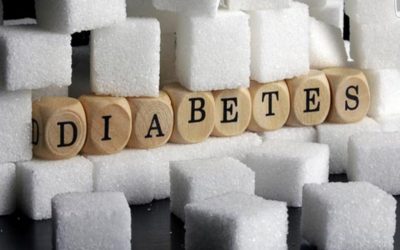 Complicações do Diabetes